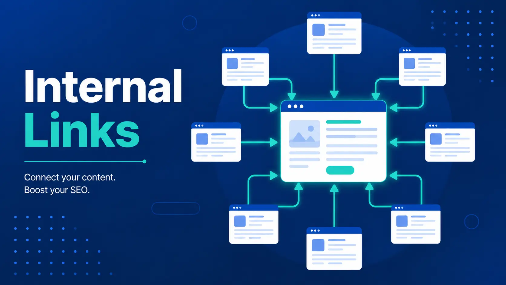 what are internal links? and its guideline