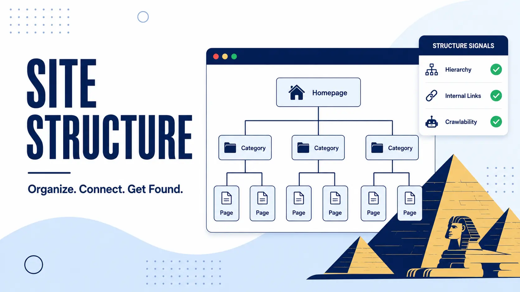 how to build website structure