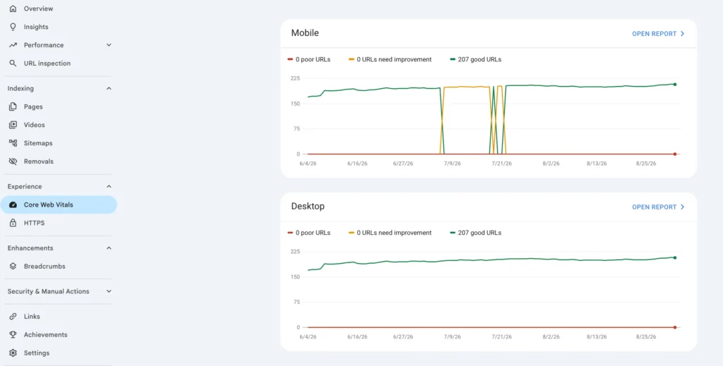 core web vitals from google search console